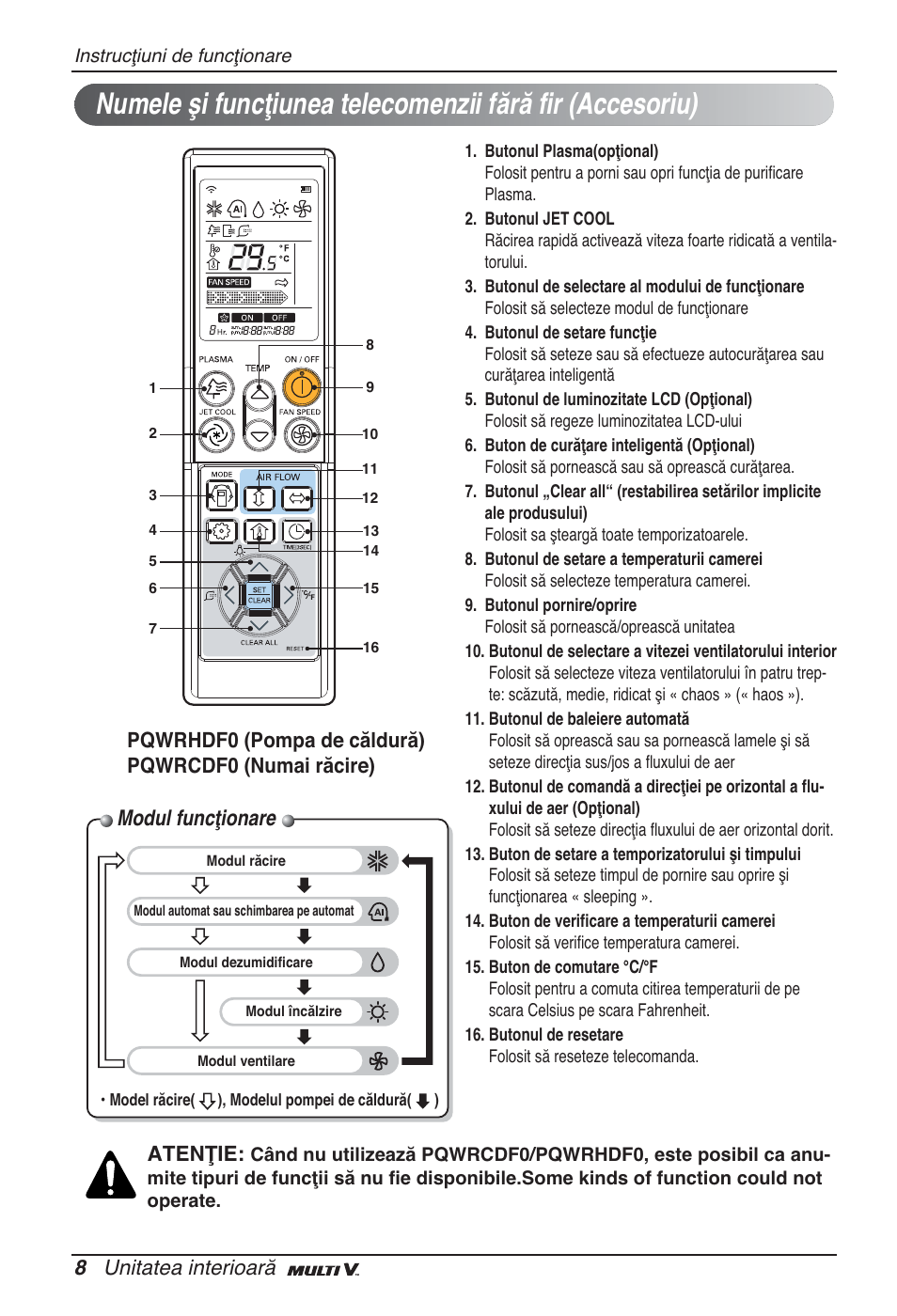 Modul funcţionare, 8 unitatea interioară, Atenţie | LG ARNU05GTRC2 User Manual | Page 140 / 205
