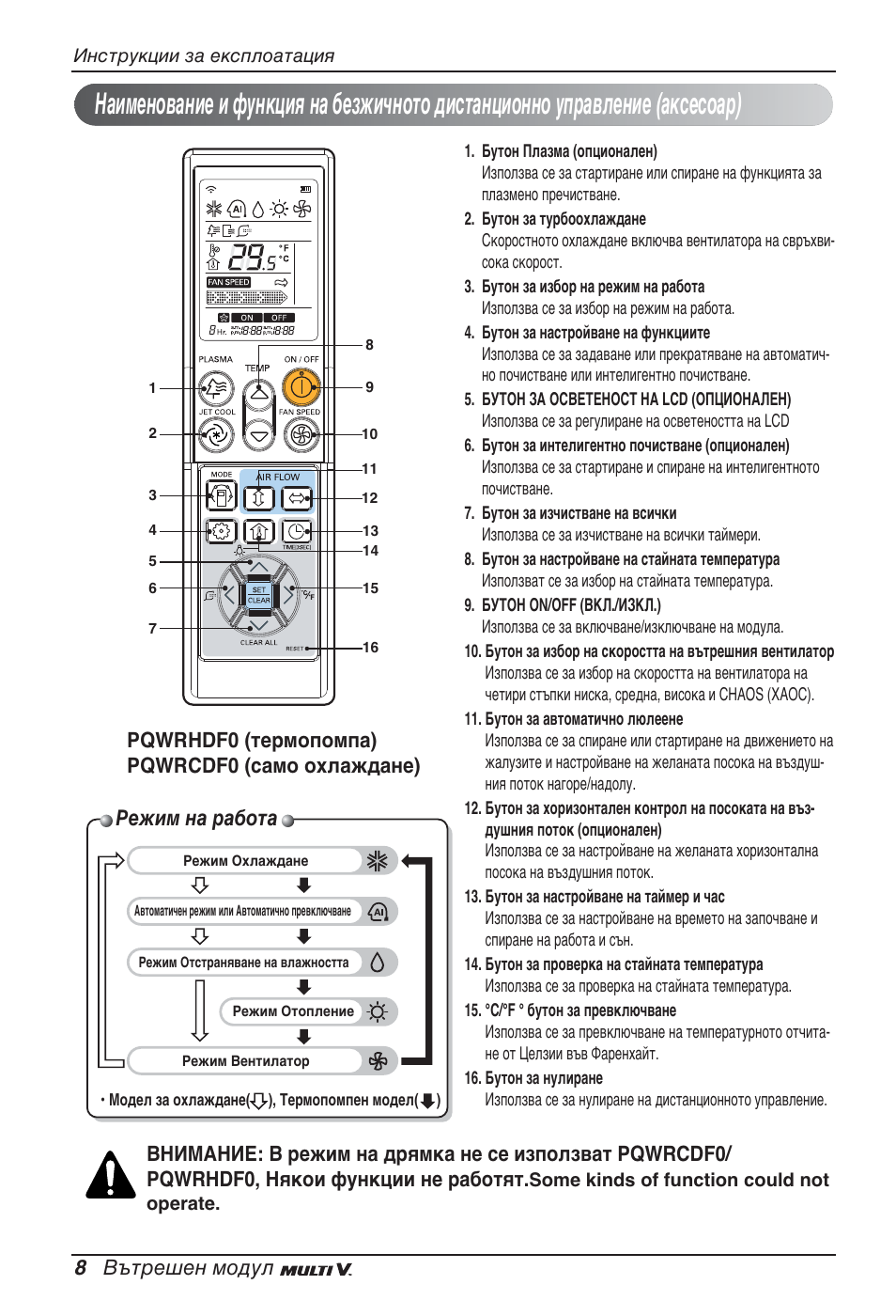 Режим на работа, 8 вътрешен модул, Pqwrhdf0 (термопомпа) pqwrcdf0 (само охлаждане) | LG ARNU05GTRC2 User Manual | Page 152 / 205