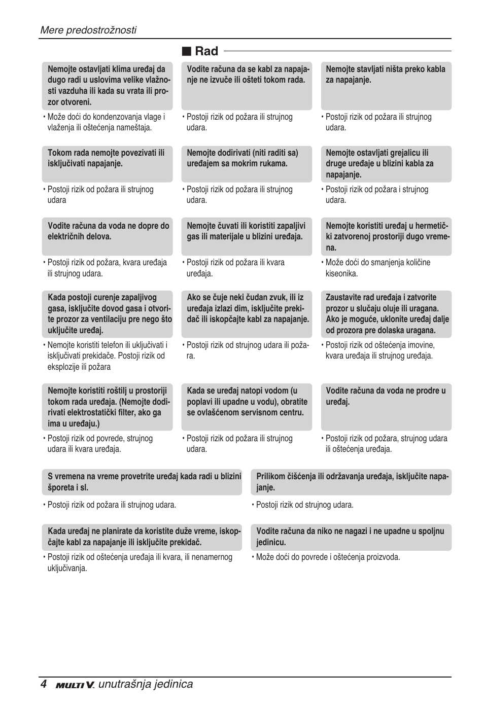 4unutrašnja jedinica | LG ARNU05GTRC2 User Manual | Page 160 / 205