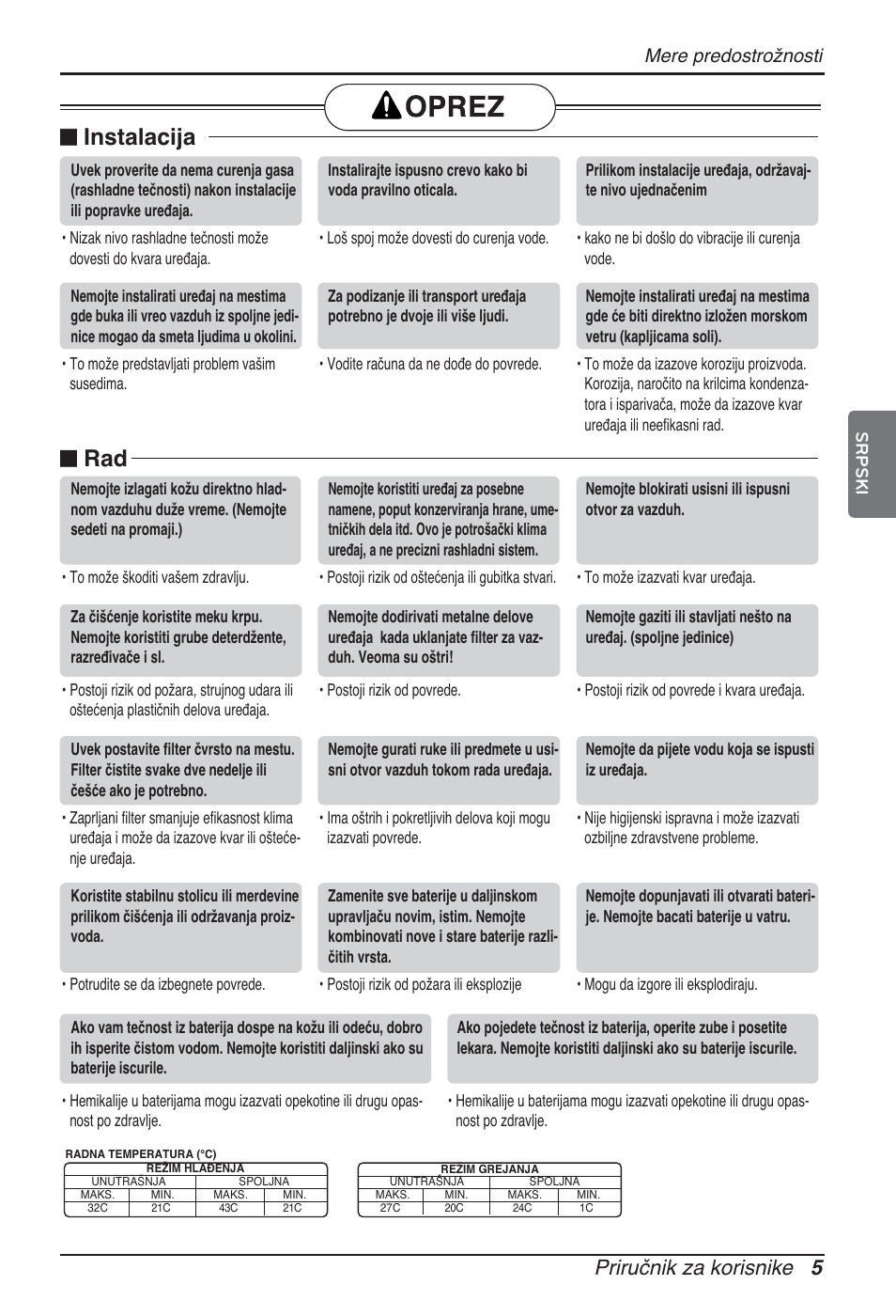 Instalacija, Priručnik za korisnike 5, Mere predostrožnosti | LG ARNU05GTRC2 User Manual | Page 161 / 205
