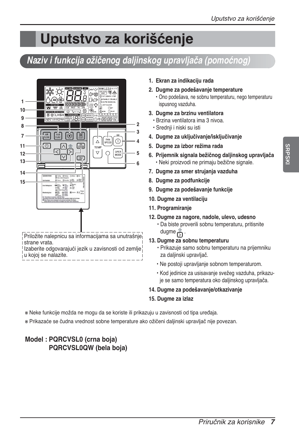 Uputstvo za korišćenje | LG ARNU05GTRC2 User Manual | Page 163 / 205
