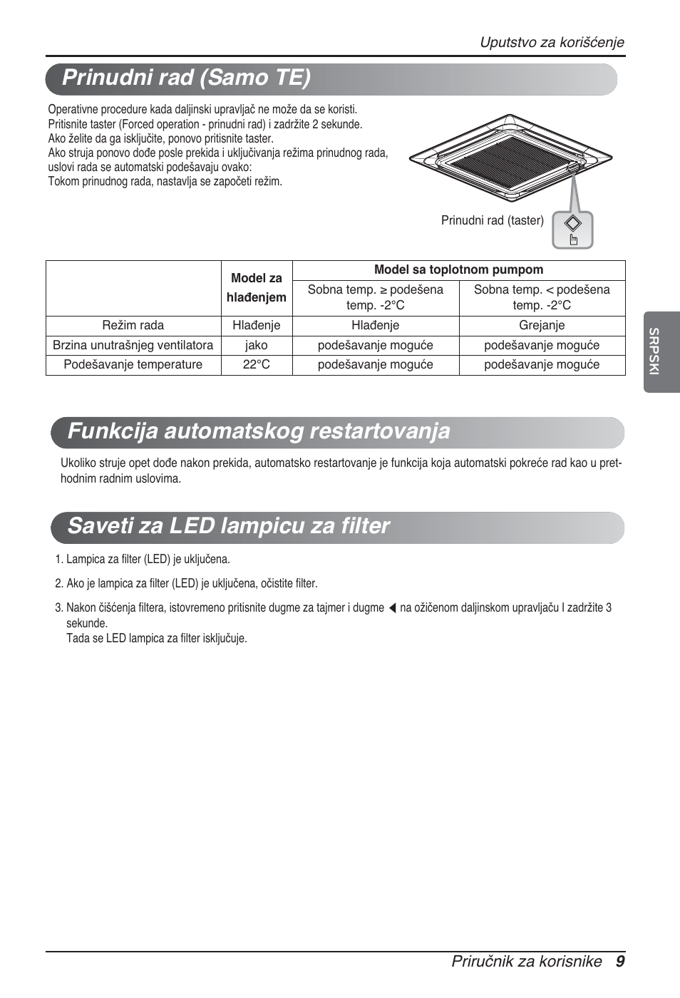LG ARNU05GTRC2 User Manual | Page 165 / 205