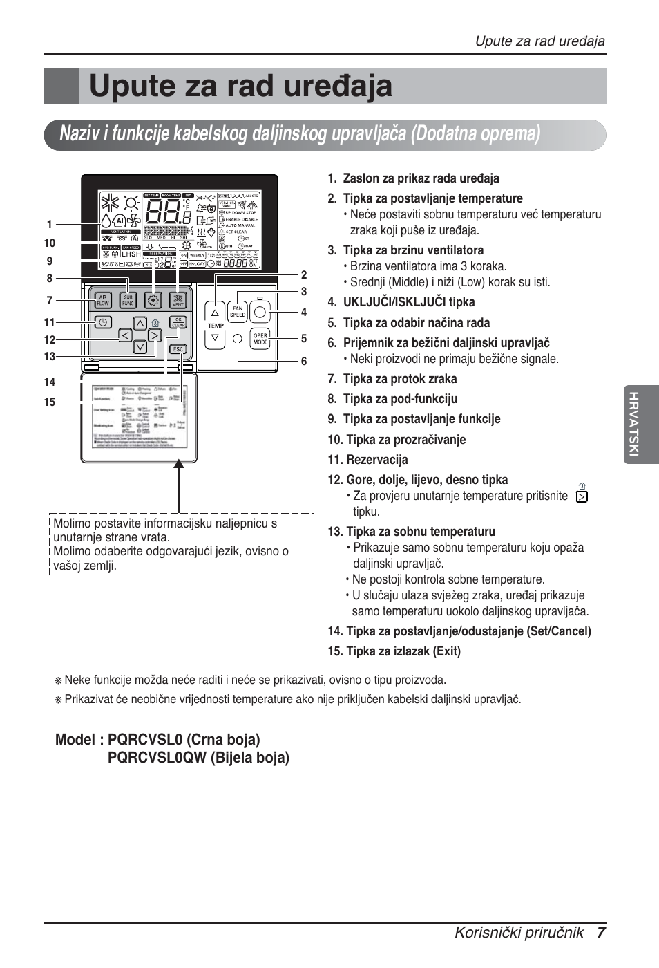 Upute za rad uređaja | LG ARNU05GTRC2 User Manual | Page 175 / 205