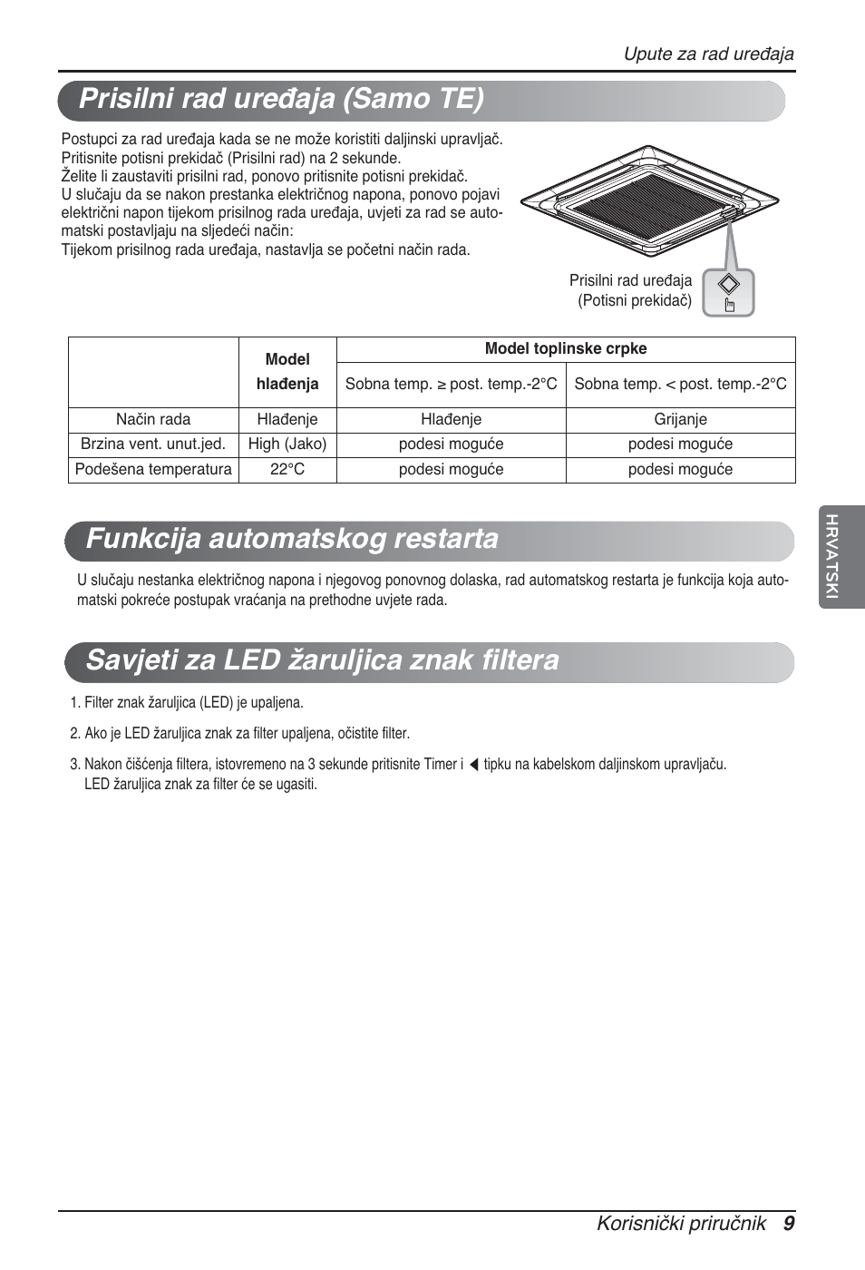 LG ARNU05GTRC2 User Manual | Page 177 / 205