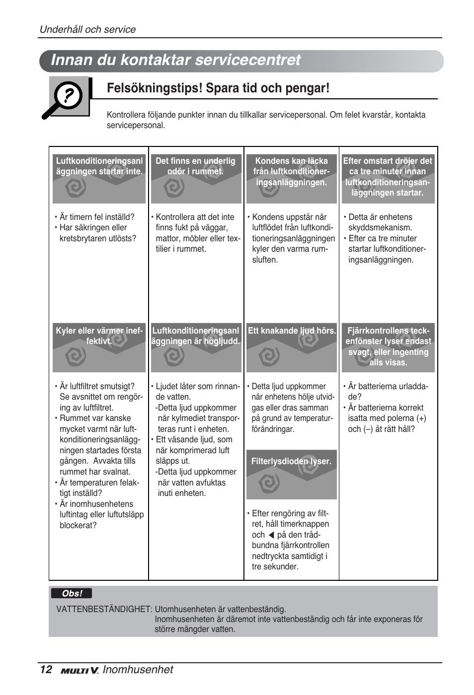 Innan du kontaktar servicecentret, Felsökningstips! spara tid och pengar, 12 inomhusenhet | LG ARNU05GTRC2 User Manual | Page 192 / 205