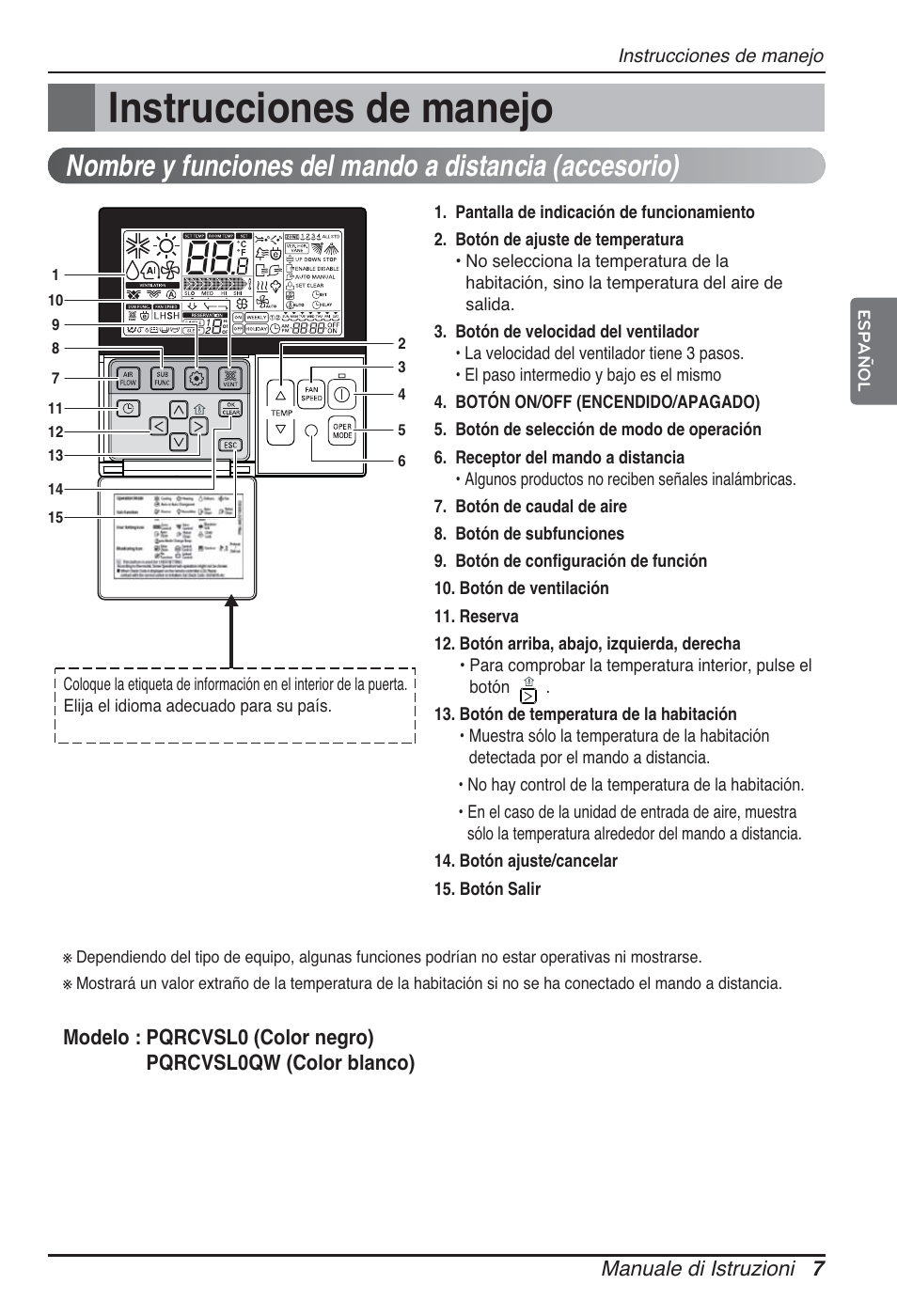 Instrucciones de manejo | LG ARNU05GTRC2 User Manual | Page 31 / 205