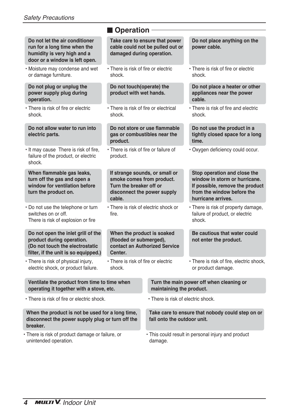 Operation, 4indoor unit | LG ARNU05GTRC2 User Manual | Page 4 / 205