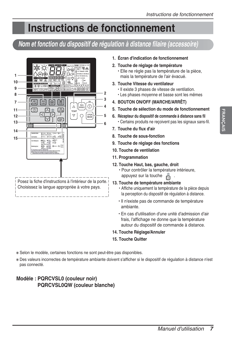 Instructions de fonctionnement | LG ARNU05GTRC2 User Manual | Page 43 / 205
