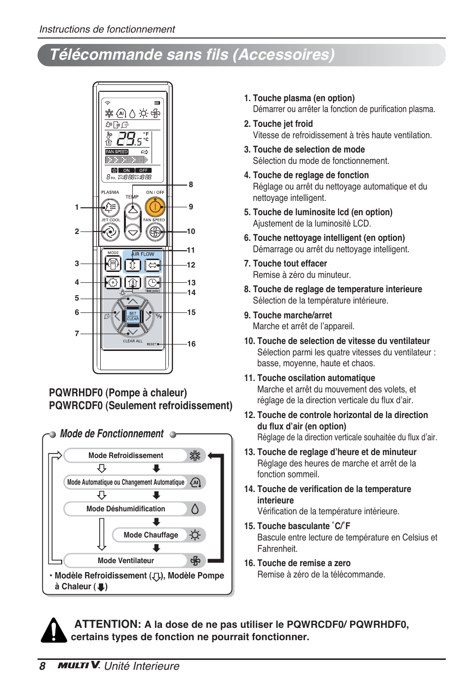 Télécommande sans fils (accessoires), Mode de fonctionnement, 8unité interieure | Attention | LG ARNU05GTRC2 User Manual | Page 44 / 205