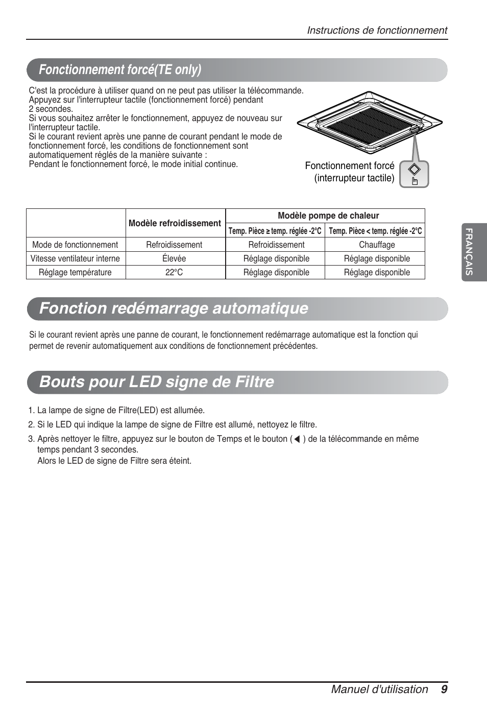 Fonctionnement forcé(te only) | LG ARNU05GTRC2 User Manual | Page 45 / 205