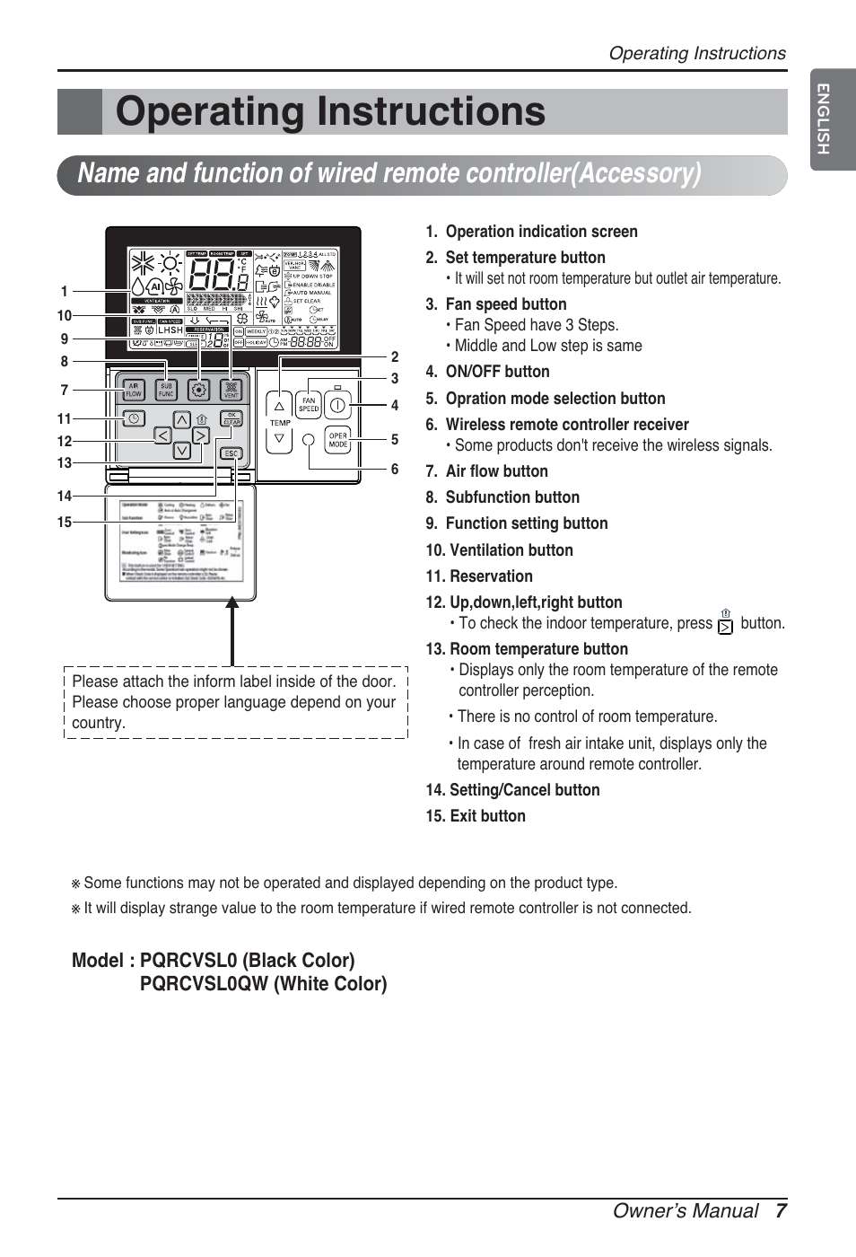 Operating instructions | LG ARNU05GTRC2 User Manual | Page 7 / 205
