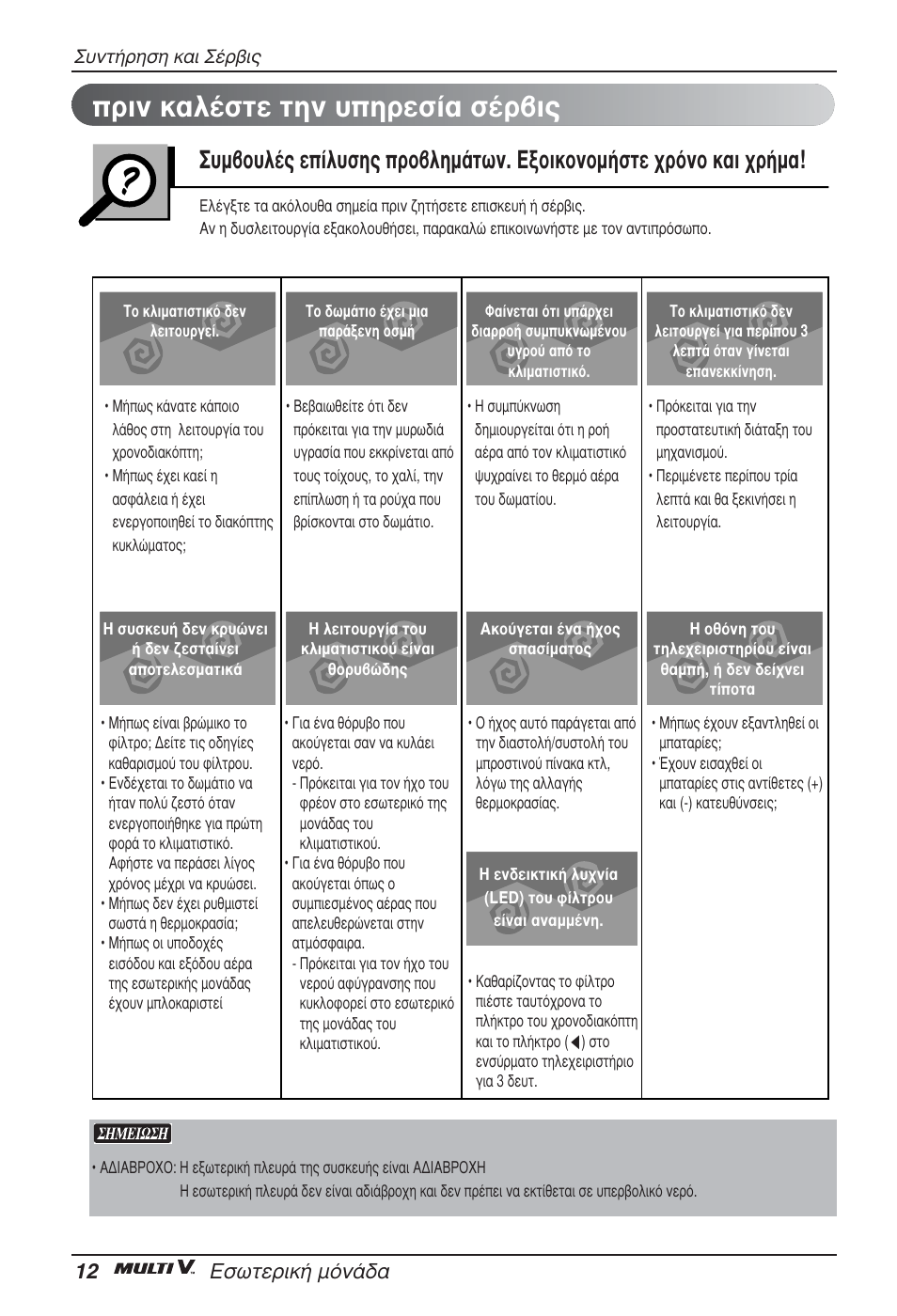 Ъиу о·п¤ыщв щлу ˘лъвы›· ы¤ъ‚и, 12 ∂ûˆùâúèî‹ мﬁу | LG ARNU05GTRC2 User Manual | Page 72 / 205
