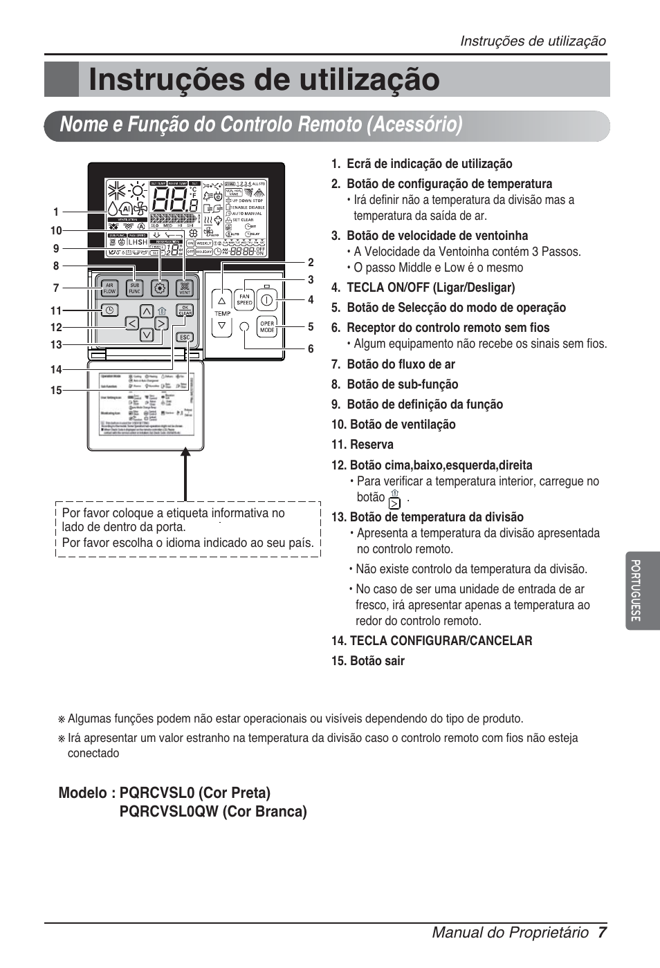 Instruções de utilização, Nome e função do controlo remoto (acessório) | LG ARNU05GTRC2 User Manual | Page 79 / 205