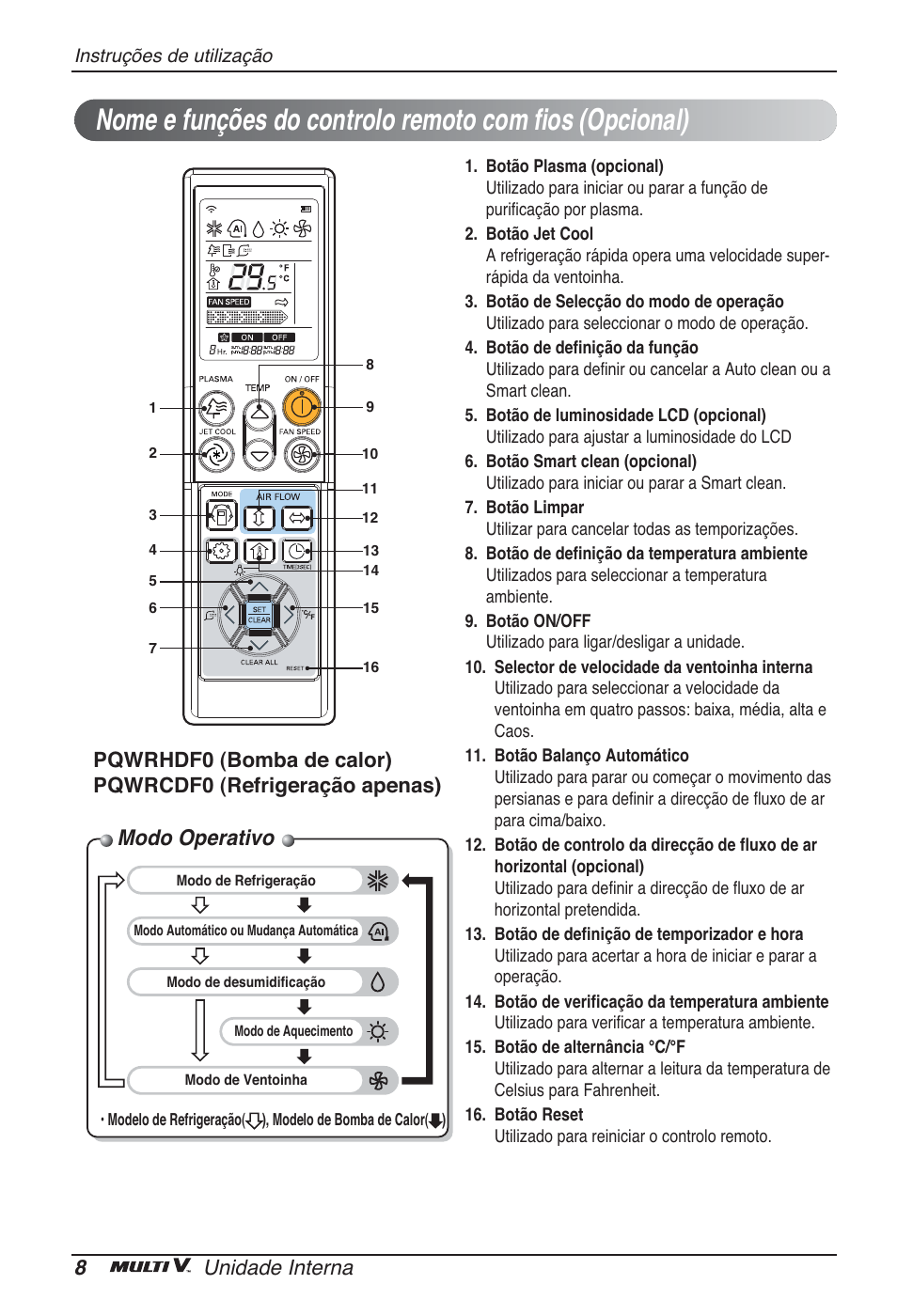 Modo operativo, 8unidade interna | LG ARNU05GTRC2 User Manual | Page 80 / 205