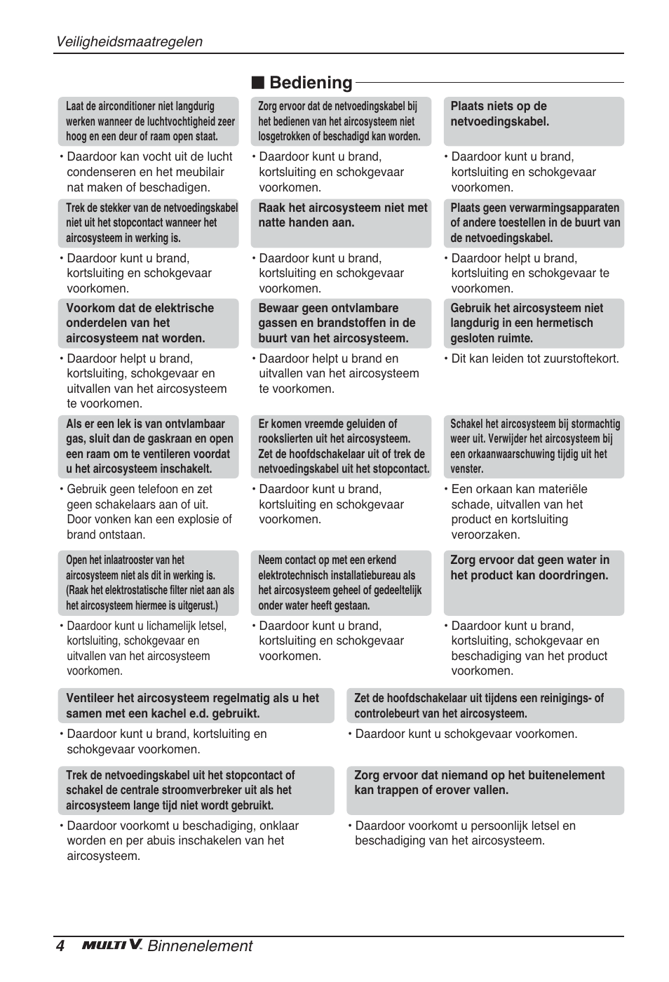 Bediening, 4binnenelement | LG ARNU05GTRC2 User Manual | Page 88 / 205