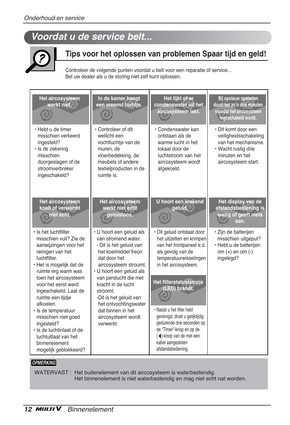 Voordat u de service belt, 12 binnenelement | LG ARNU05GTRC2 User Manual | Page 96 / 205