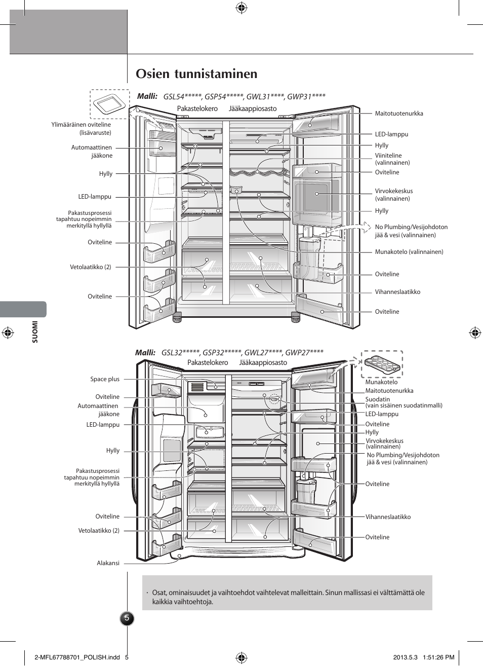Osien tunnistaminen, Johdanto | LG GSL545NSQV User Manual | Page 146 / 324