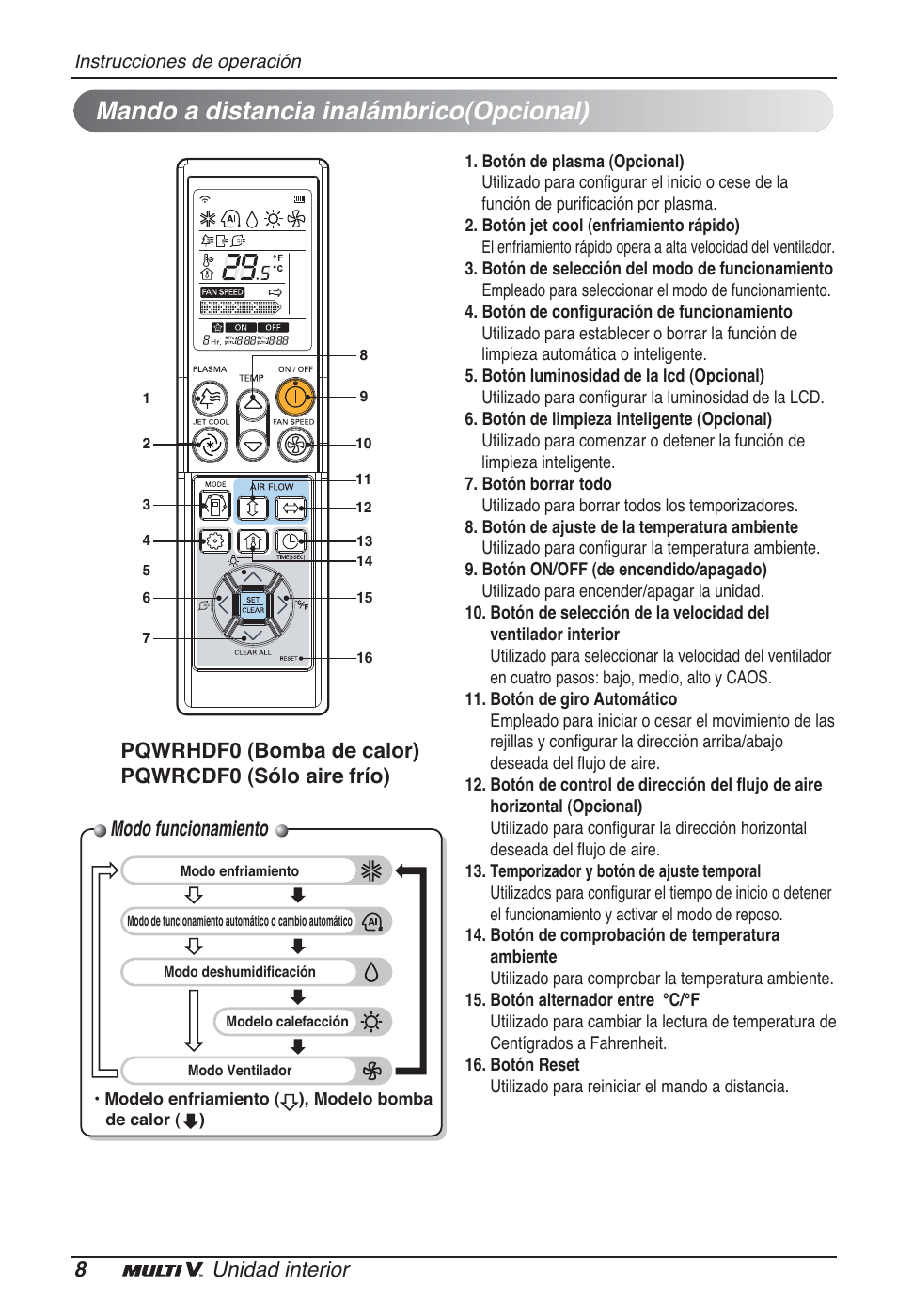 Mando a distancia inalámbrico(opcional), Modo funcionamiento, 8unidad interior | LG ARNU09GSFE2 User Manual | Page 36 / 239