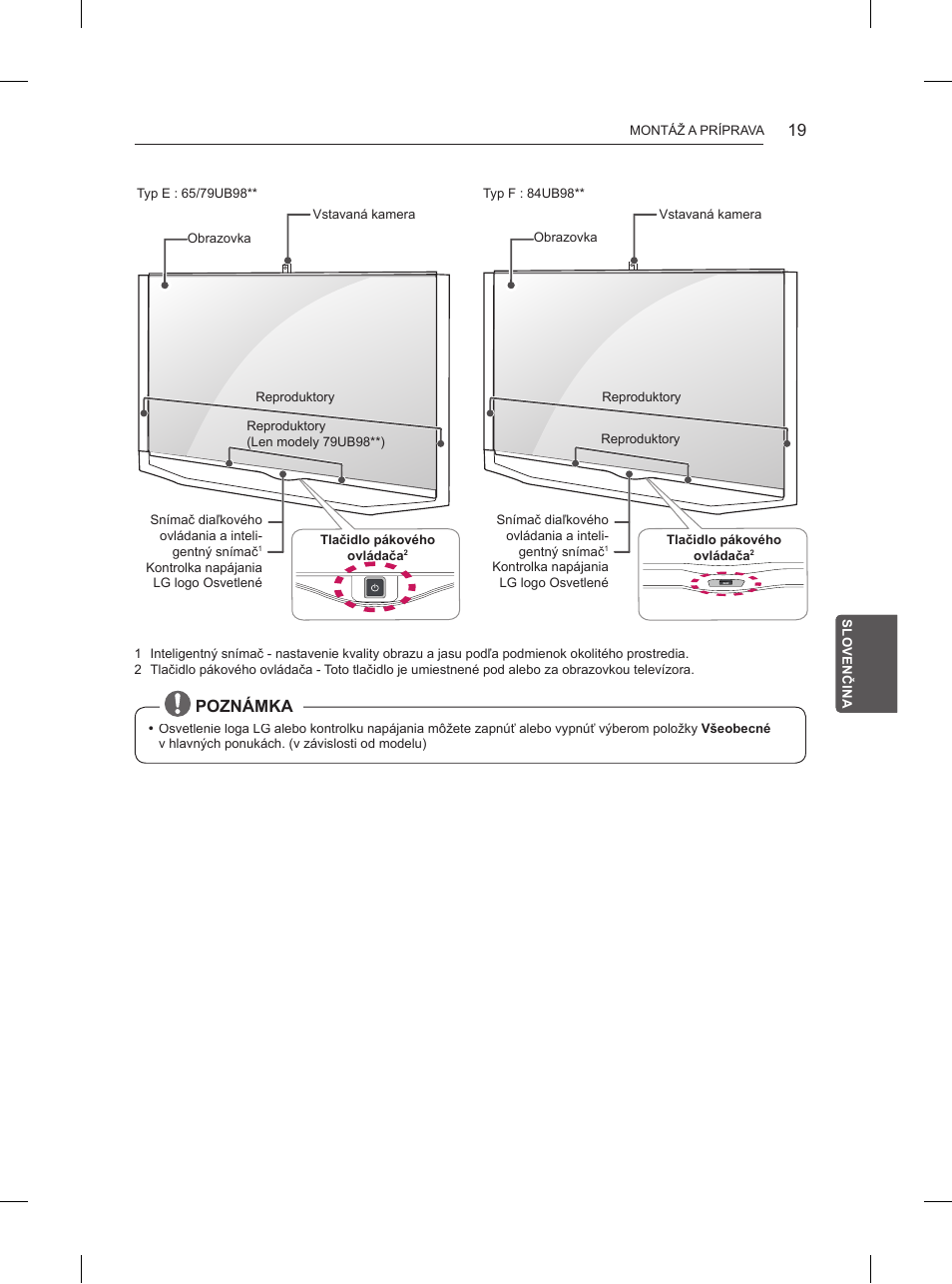 LG 84UB980V User Manual | Page 211 / 332
