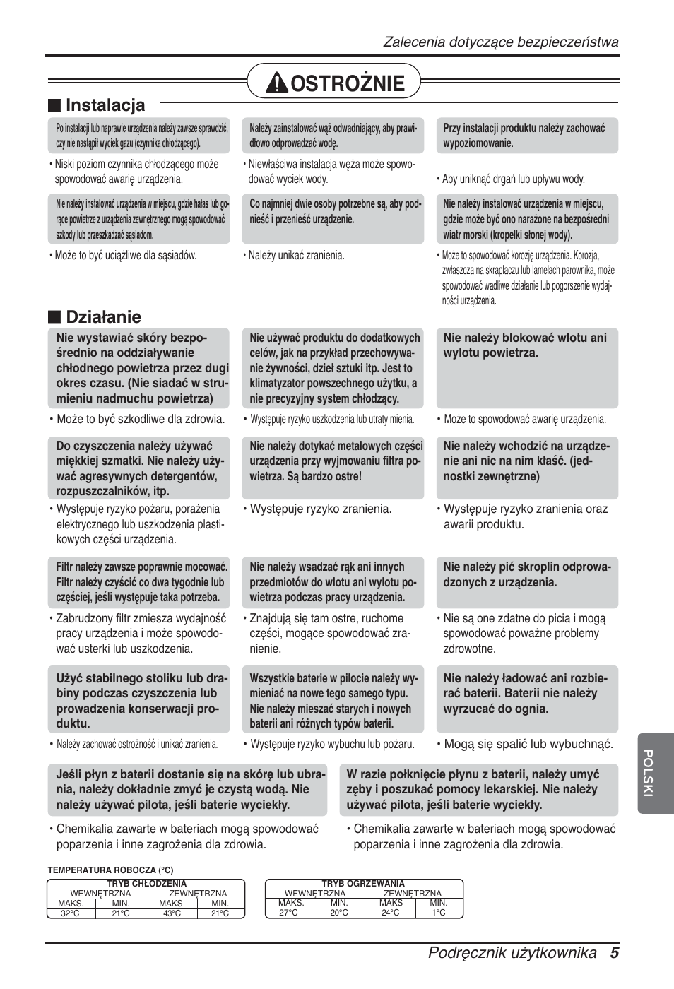 Ostrożnie, Instalacja, Działanie | Podręcznik użytkownika 5, Zalecenia dotyczące bezpieczeństwa | LG ARNU09GSEL2 User Manual | Page 101 / 205