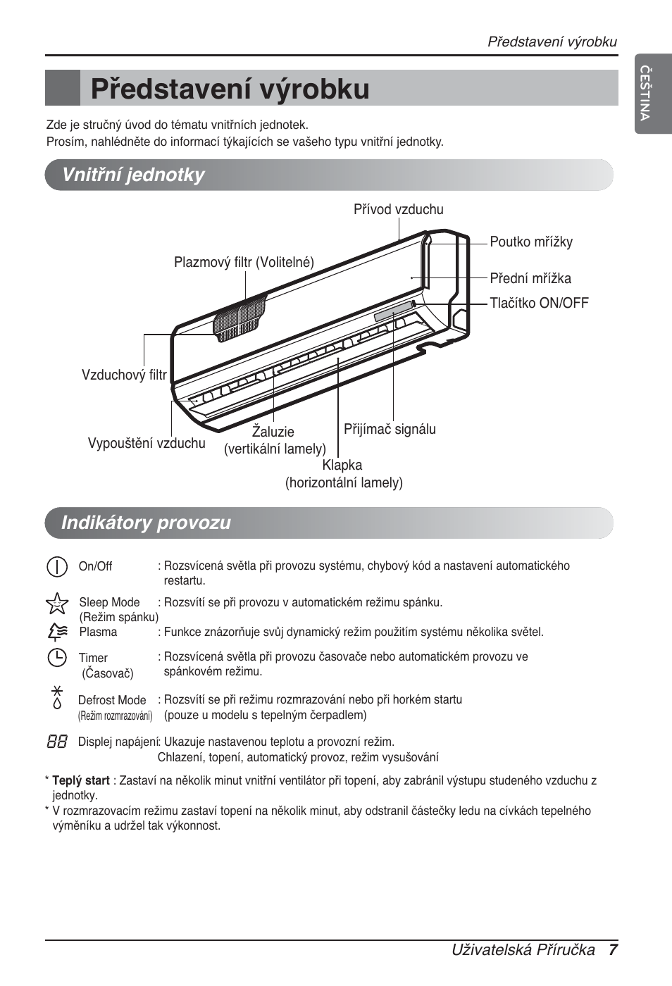 Představení výrobku, Vnitřní jednotky indikátory provozu | LG ARNU09GSEL2 User Manual | Page 127 / 205