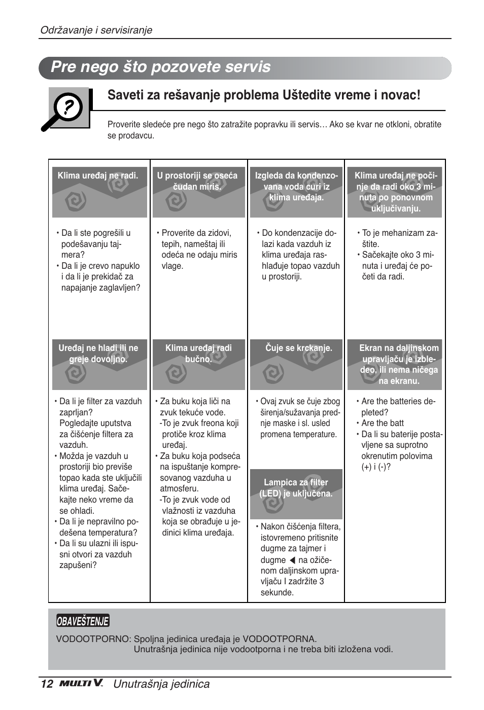 Pre nego što pozovete servis, Obaveštenje, 12 unutrašnja jedinica | LG ARNU09GSEL2 User Manual | Page 168 / 205