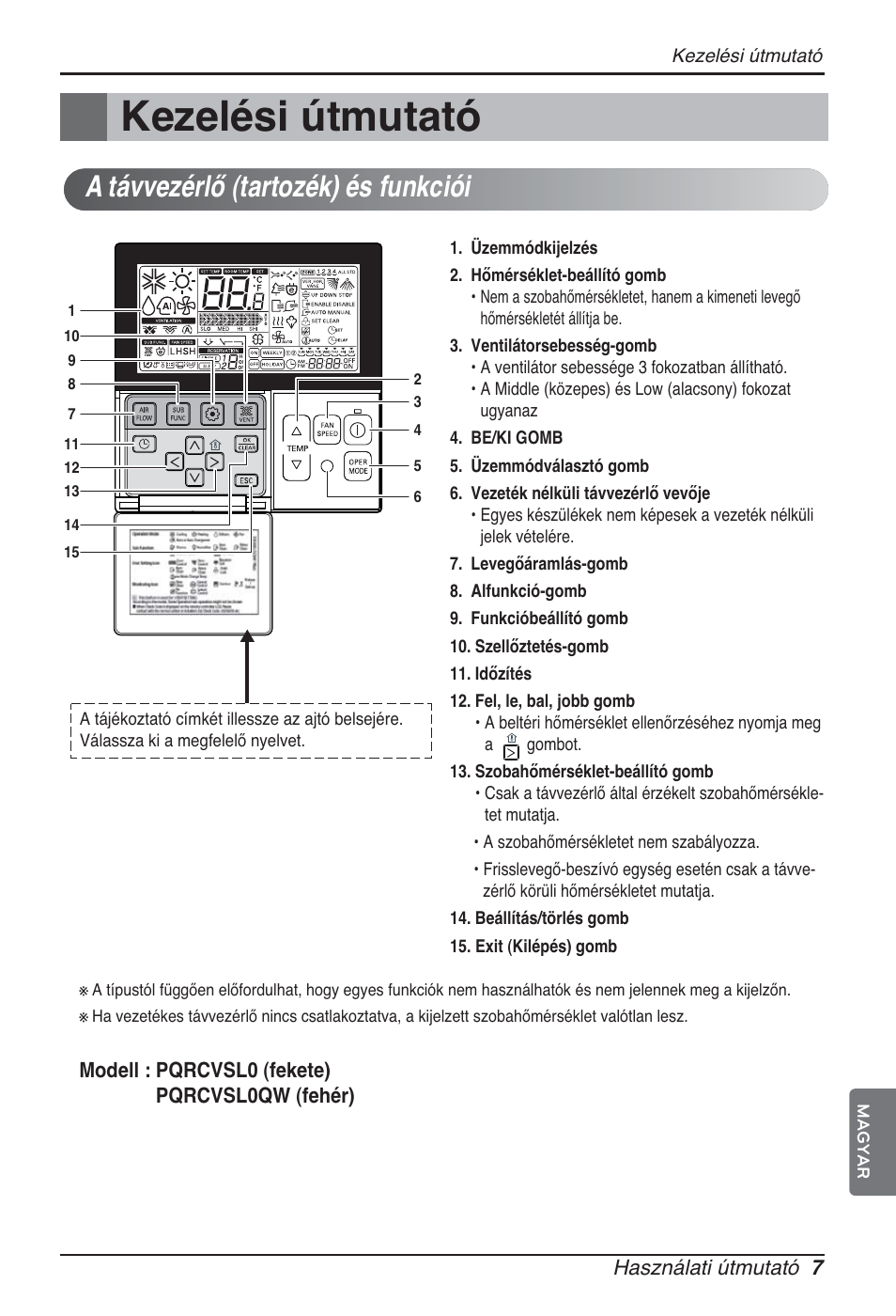 Kezelési útmutató, A távvezérlő (tartozék) és funkciói | LG ARNU12GCEA2 User Manual | Page 115 / 205