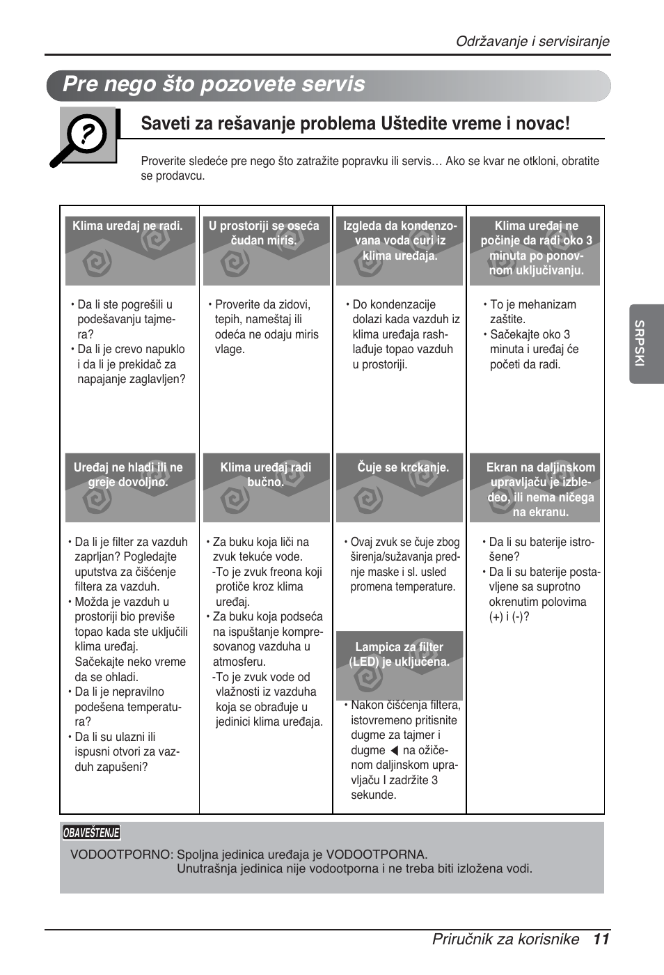 Pre nego što pozovete servis, Priručnik za korisnike 11 | LG ARNU12GCEA2 User Manual | Page 167 / 205
