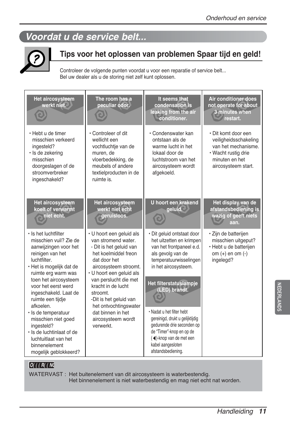 Voordat u de service belt, Handleiding 11 | LG ARNU12GCEA2 User Manual | Page 95 / 205