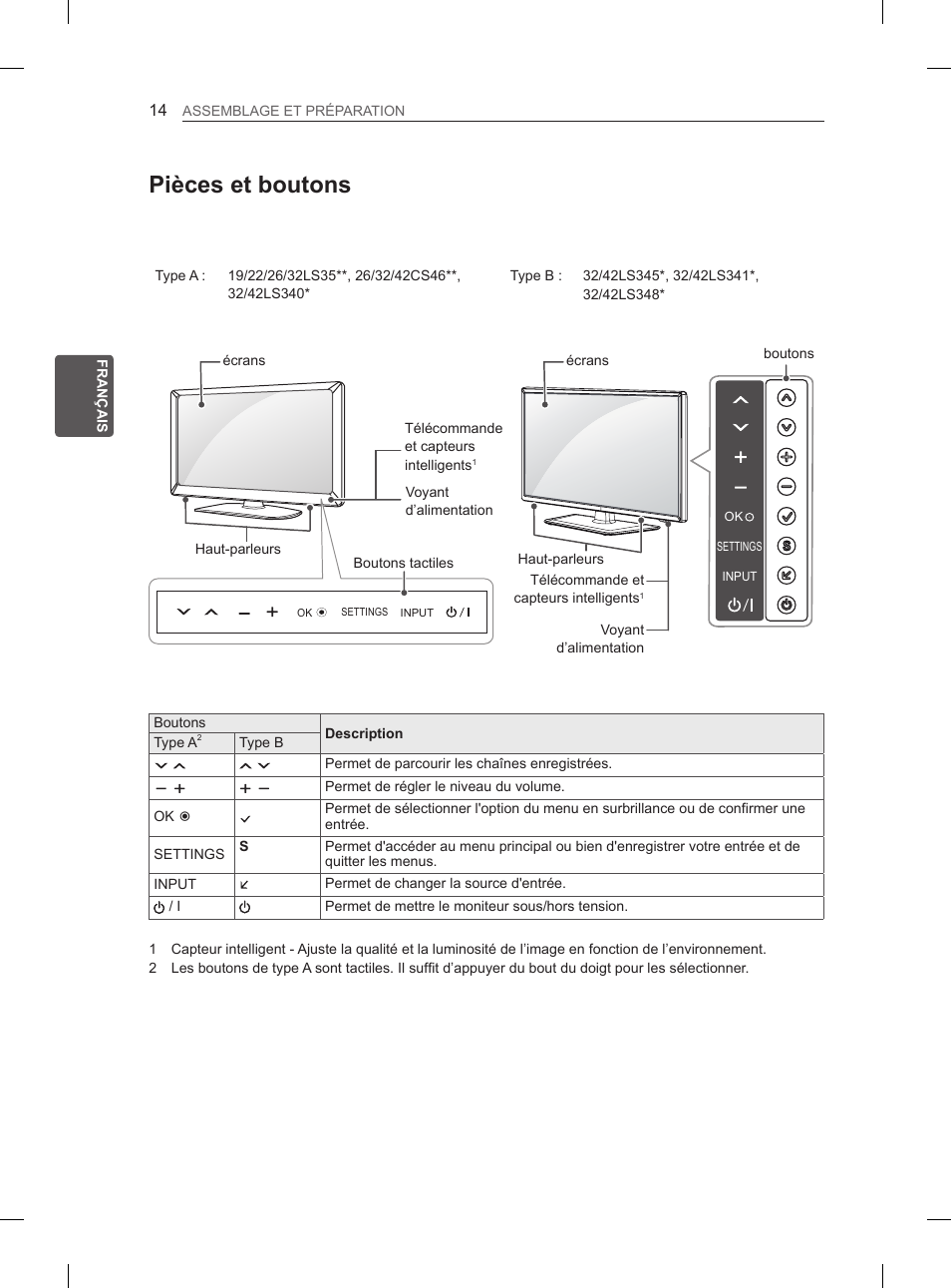 Pièces et boutons | LG 32LS3590 User Manual | Page 68 / 214