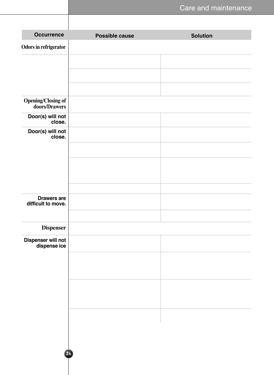 Care and maintenance | LG GRL2060TQA User Manual | Page 26 / 82