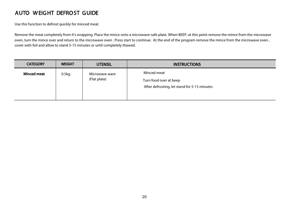 Auto w eight defrost guide | LG MH-6380SL User Manual | Page 20 / 141
