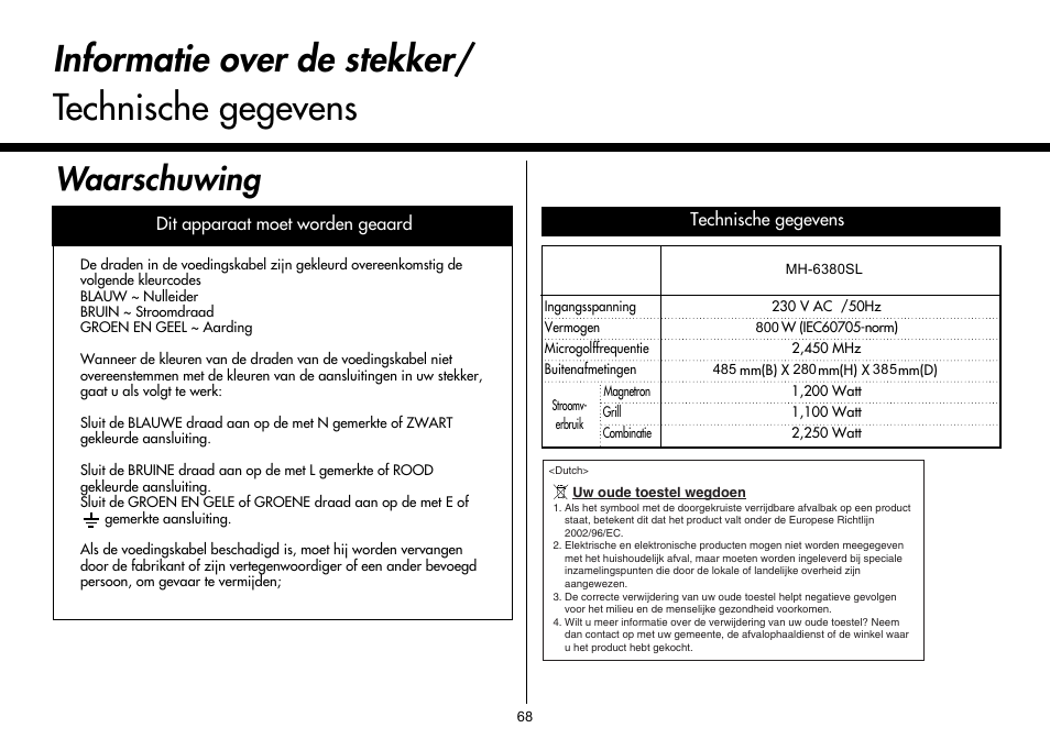 Informatie over de stekker/ technische gegevens, Waarschuwing | LG MH-6380SL User Manual | Page 70 / 141