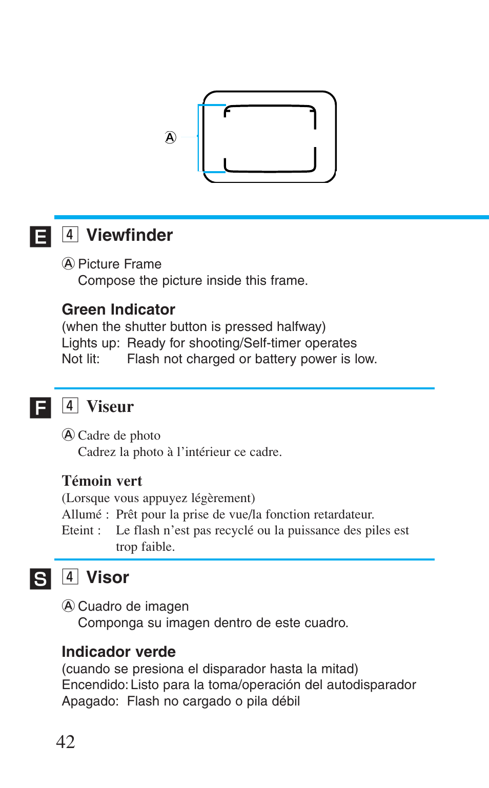 4 viewfinder, Green indicator, 4 viseur | Témoin vert, 4 visor, Indicador verde, V viewfinder, V viseur, V visor | Canon Prima BF-8 User Manual | Page 42 / 115