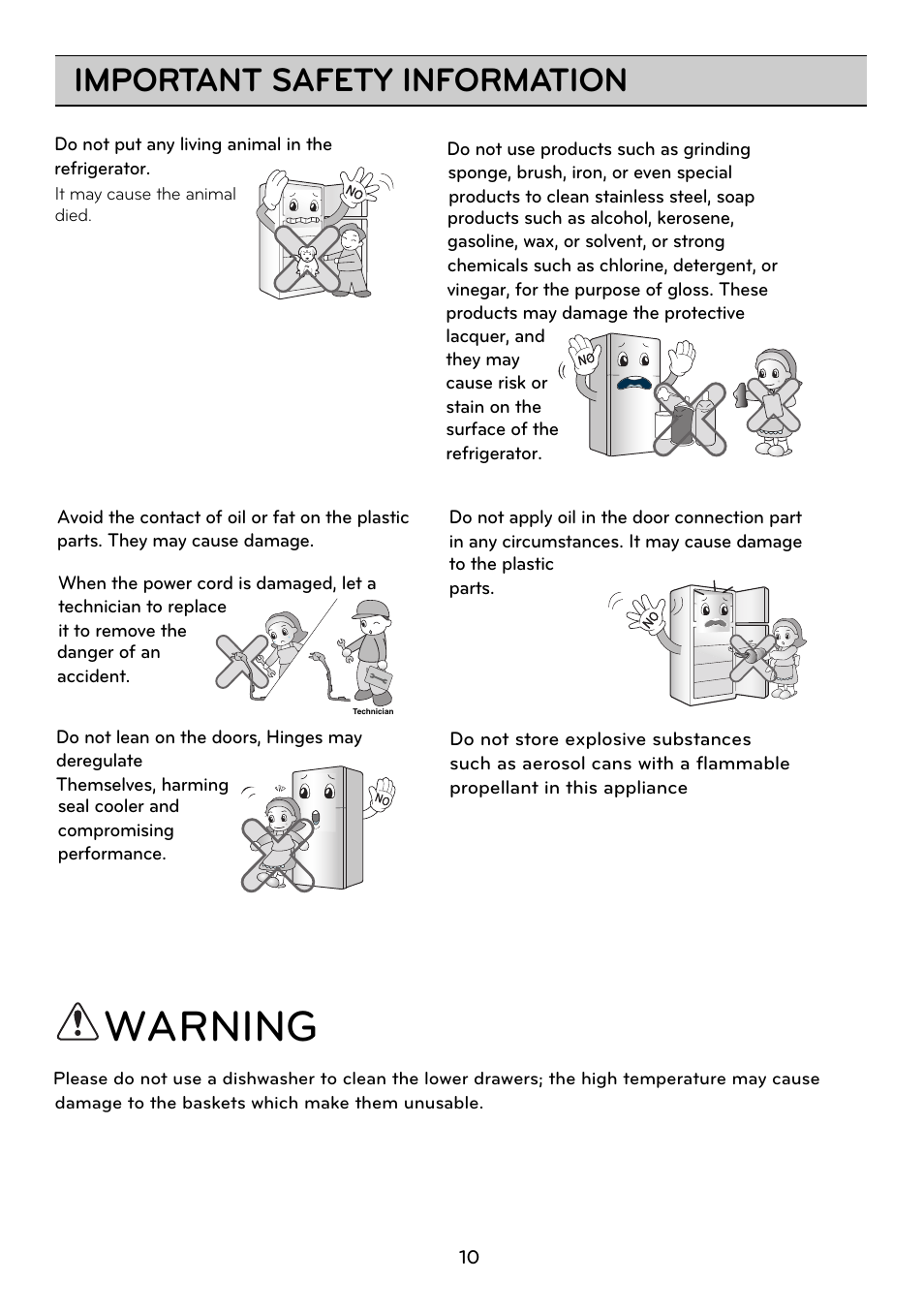 Warning, Important safety information | LG GRD7514NS User Manual | Page 10 / 80