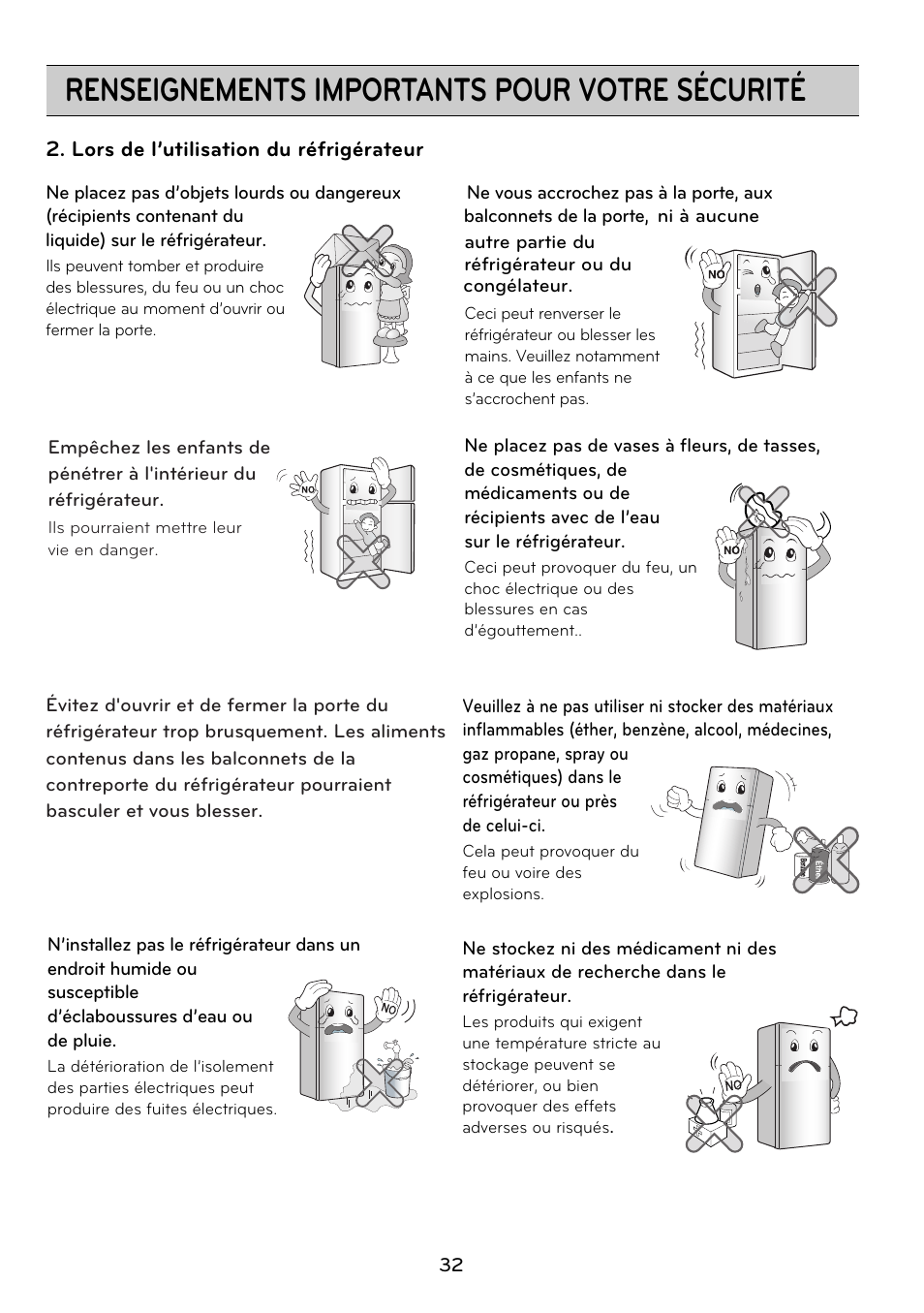 Renseignements importants pour votre sécurité | LG GRD7514NS User Manual | Page 32 / 80