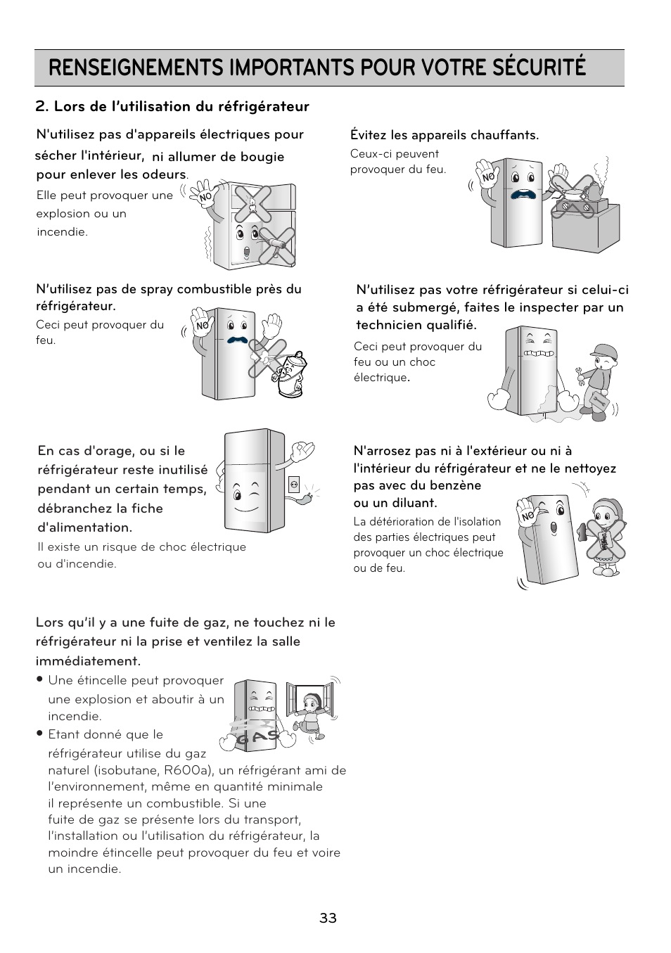 Renseignements importants pour votre sécurité | LG GRD7514NS User Manual | Page 33 / 80