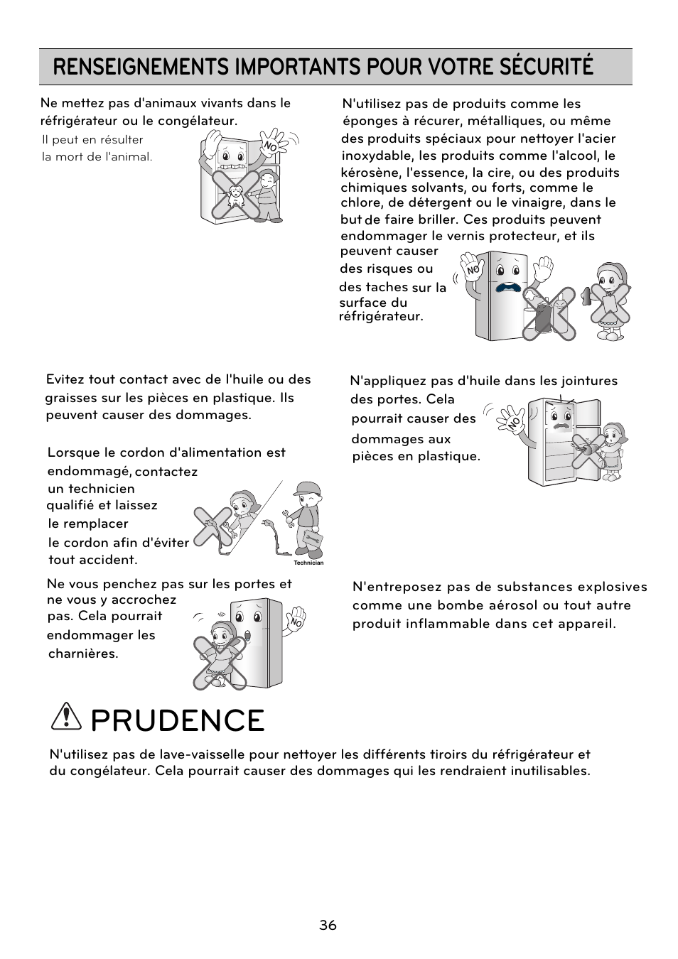Prudence, Renseignements importants pour votre sécurité | LG GRD7514NS User Manual | Page 36 / 80