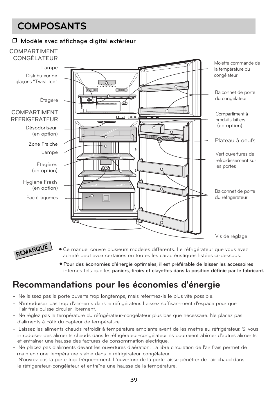 Composants, Recommandations pour les économies d'énergie, Remarque | Modèle avec affichage digital extérieur | LG GRD7514NS User Manual | Page 39 / 80