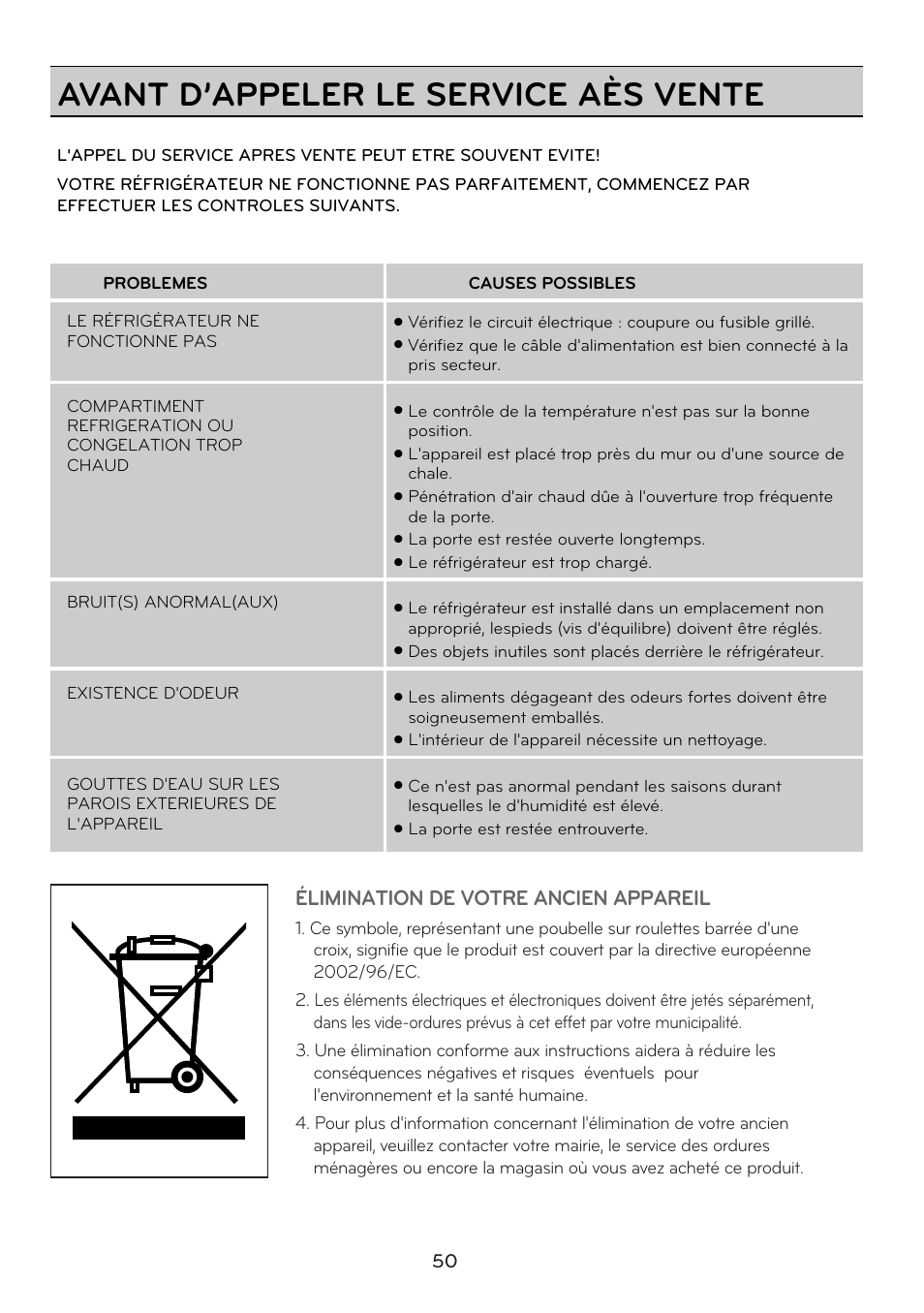 Avant d’appeler le service aès vente, Élimination de votre ancien appareil | LG GRD7514NS User Manual | Page 50 / 80