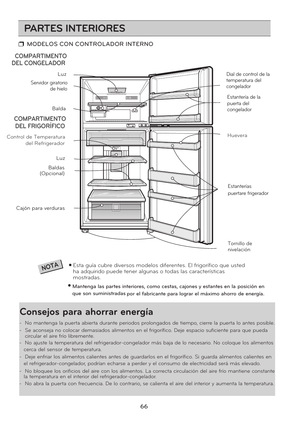 Partes interiores, Consejos para ahorrar energía | LG GRD7514NS User Manual | Page 66 / 80