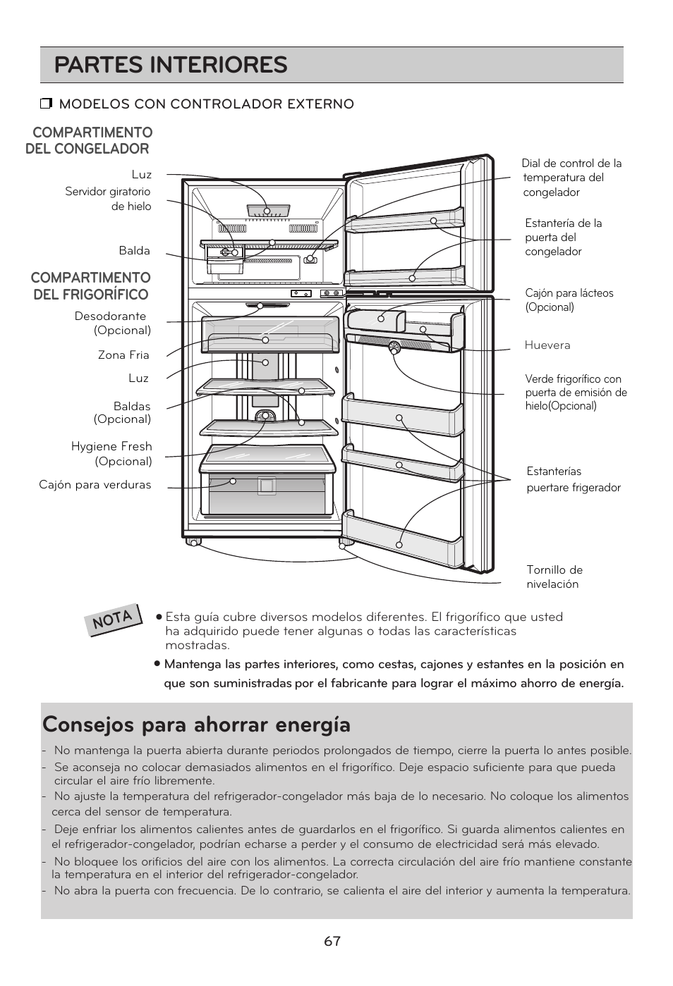 Partes interiores, Consejos para ahorrar energía, Nota | LG GRD7514NS User Manual | Page 67 / 80