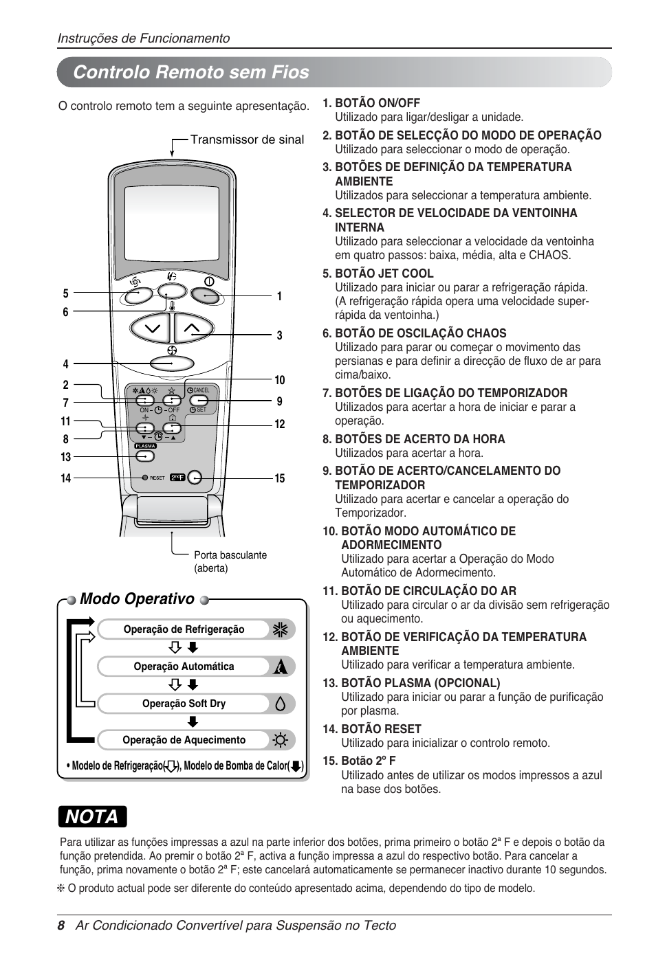 Nota, Controlo remoto sem fios, Modo operativo | LG UV18 NBC User Manual | Page 104 / 305