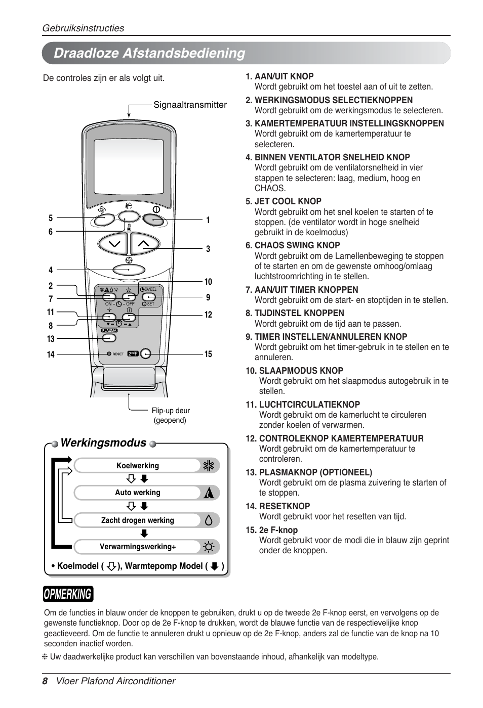 Opmerking, Draadloze afstandsbediening, Werkingsmodus | LG UV18 NBC User Manual | Page 120 / 305