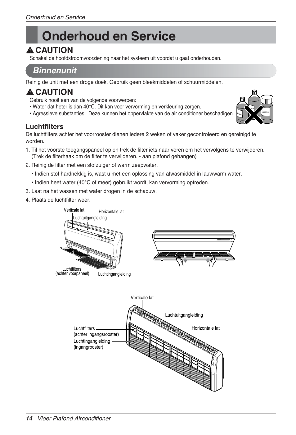 Onderhoud en service, Binnenunit, Luchtfilters | LG UV18 NBC User Manual | Page 126 / 305