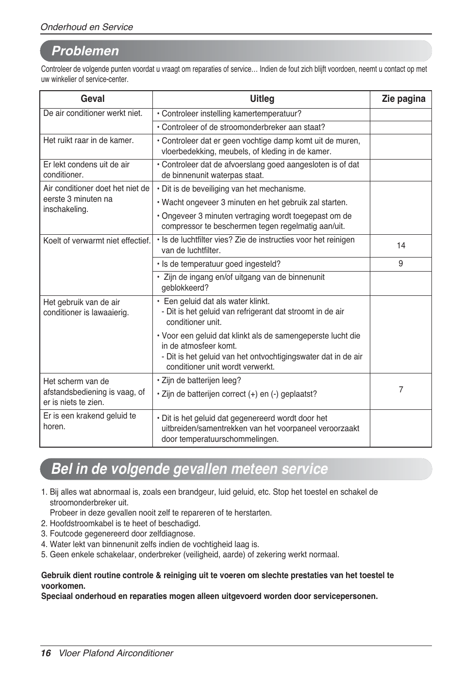 Bel in de volgende gevallen meteen service, Problemen | LG UV18 NBC User Manual | Page 128 / 305