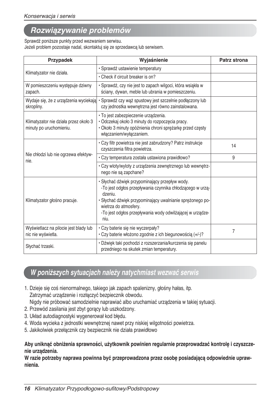 Rozwiązywanie problemów | LG UV18 NBC User Manual | Page 144 / 305
