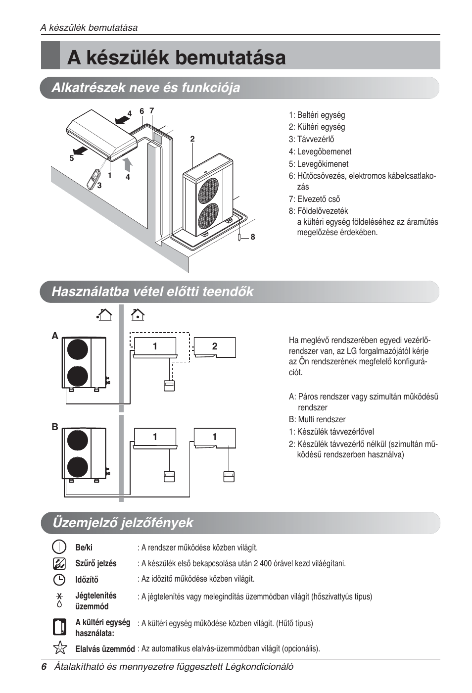 A készülék bemutatása, Üzemjelző jelzőfények | LG UV18 NBC User Manual | Page 150 / 305