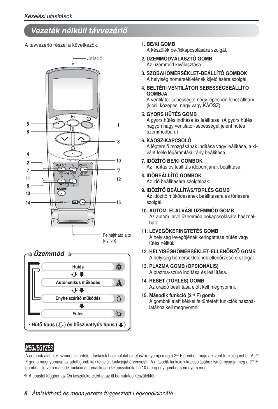 Vezeték nélküli távvezérlő, Üzemmód | LG UV18 NBC User Manual | Page 152 / 305