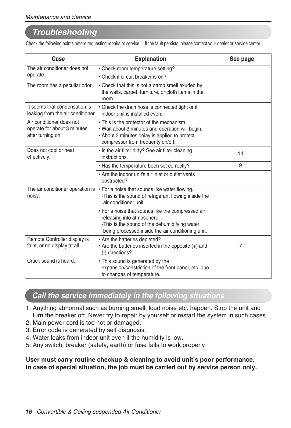 Troubleshooting | LG UV18 NBC User Manual | Page 16 / 305